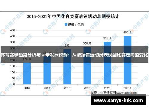 体育赛事趋势分析与未来发展预测：从数据看运动员表现到比赛走向的变化